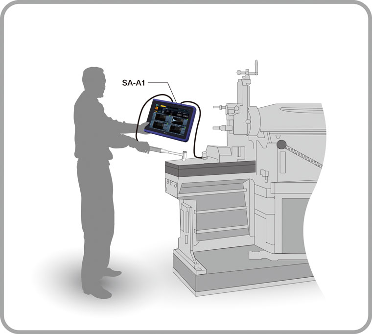 振動相關(guān)應(yīng)用示例